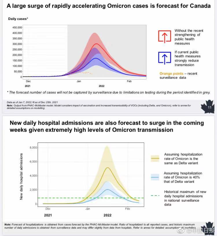 加拿大预测大神预测网官网、加拿大智慧预言中心官网——权威预测专家在线解读？