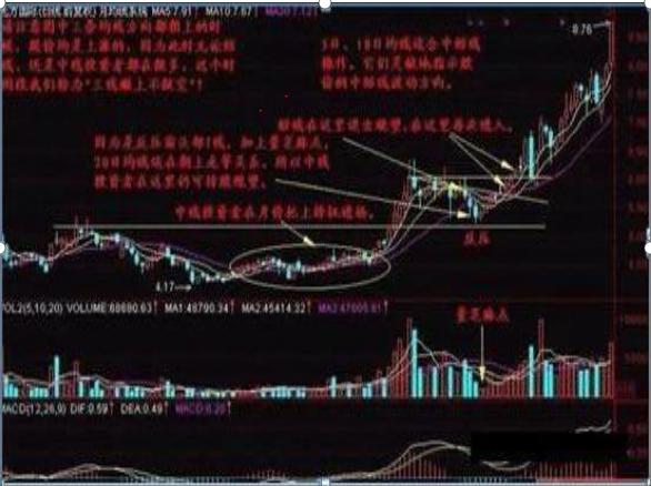 神圣计划精准预测，赋予神圣使命：精准预见未来之道？